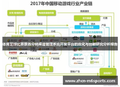 体育足球比赛票务分销渠道管理系统开发平台的优化与创新研究分析报告