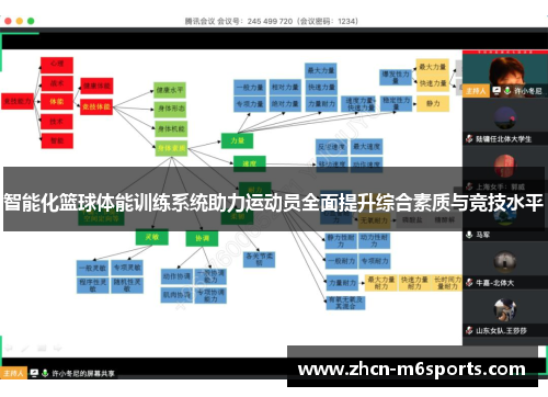 智能化篮球体能训练系统助力运动员全面提升综合素质与竞技水平