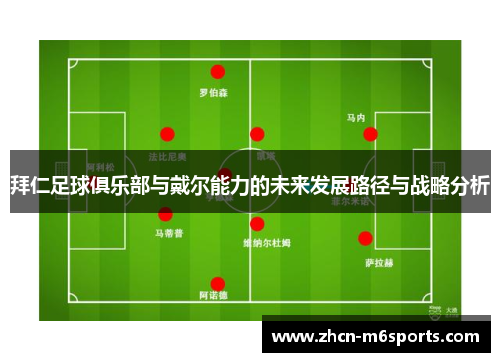 拜仁足球俱乐部与戴尔能力的未来发展路径与战略分析