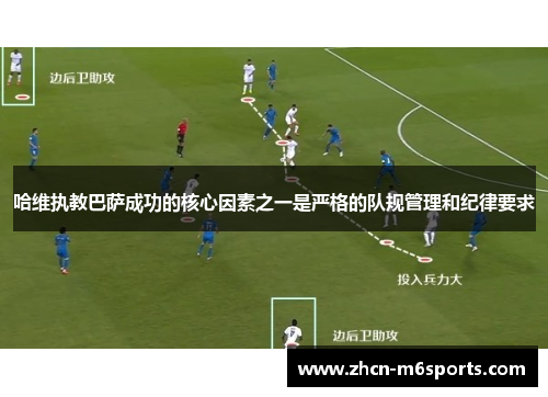 哈维执教巴萨成功的核心因素之一是严格的队规管理和纪律要求