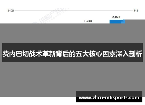 费内巴切战术革新背后的五大核心因素深入剖析