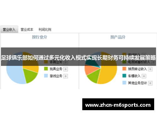 足球俱乐部如何通过多元化收入模式实现长期财务可持续发展策略