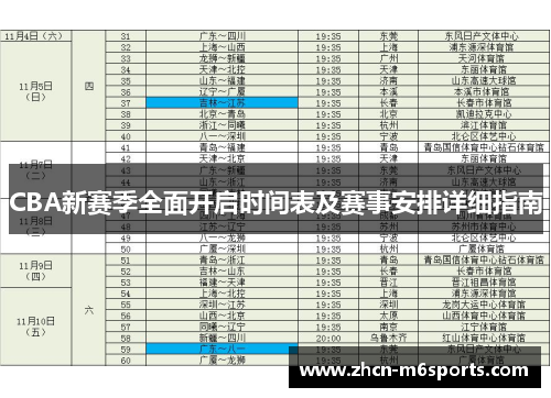 CBA新赛季全面开启时间表及赛事安排详细指南